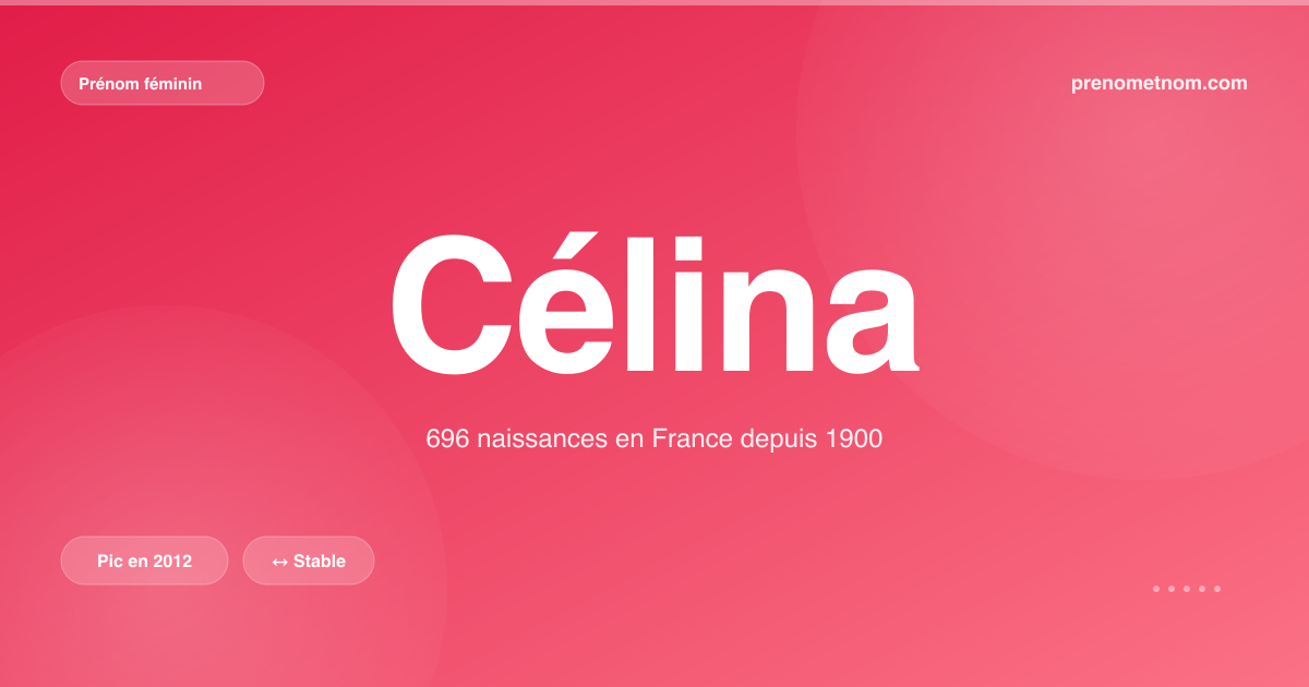 Carte visuelle du prénom Célina