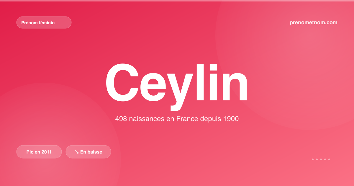 Carte visuelle du prénom Ceylin