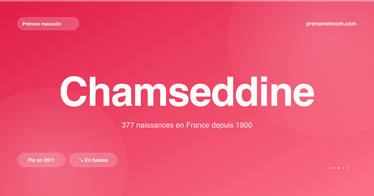 Carte visuelle du prénom Chamseddine