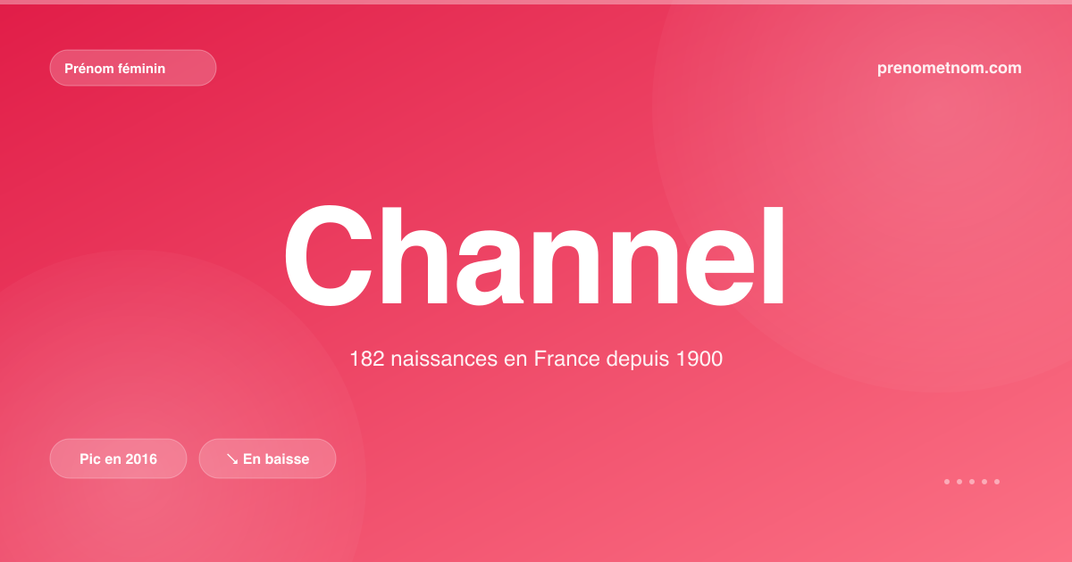 Carte visuelle du prénom Channel