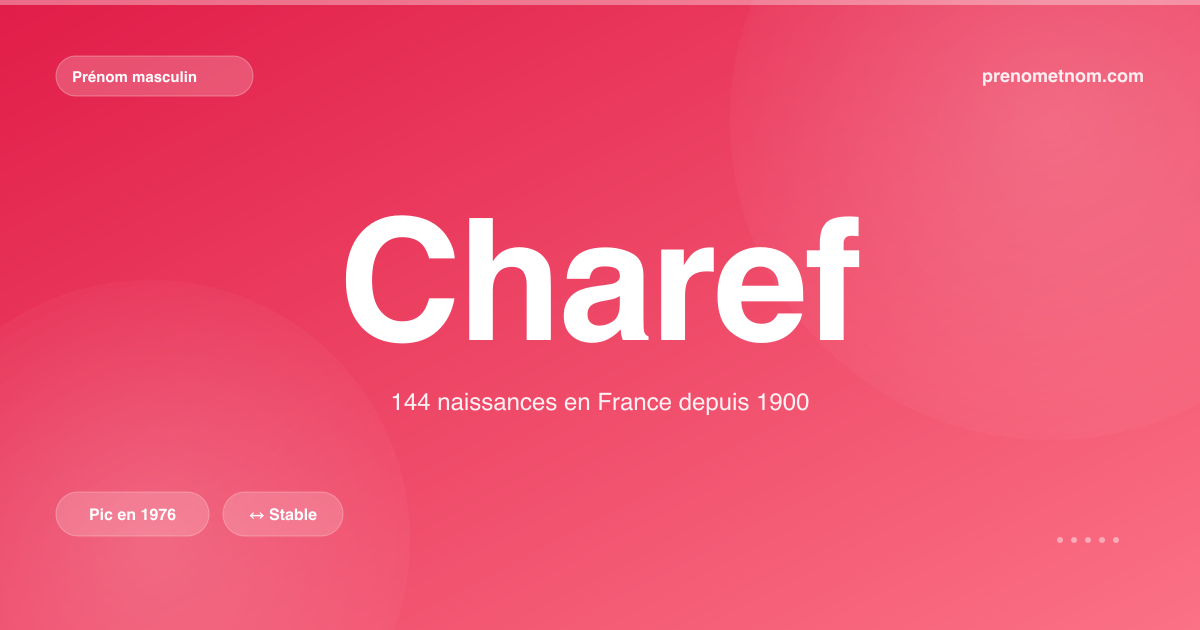 Carte visuelle du prénom Charef