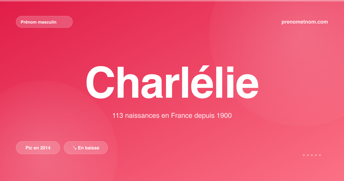Carte visuelle du prénom Charlélie