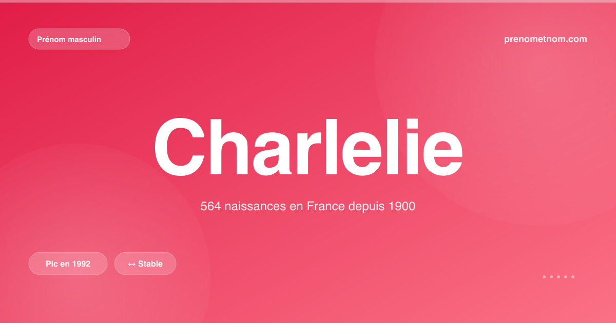 Carte visuelle du prénom Charlelie