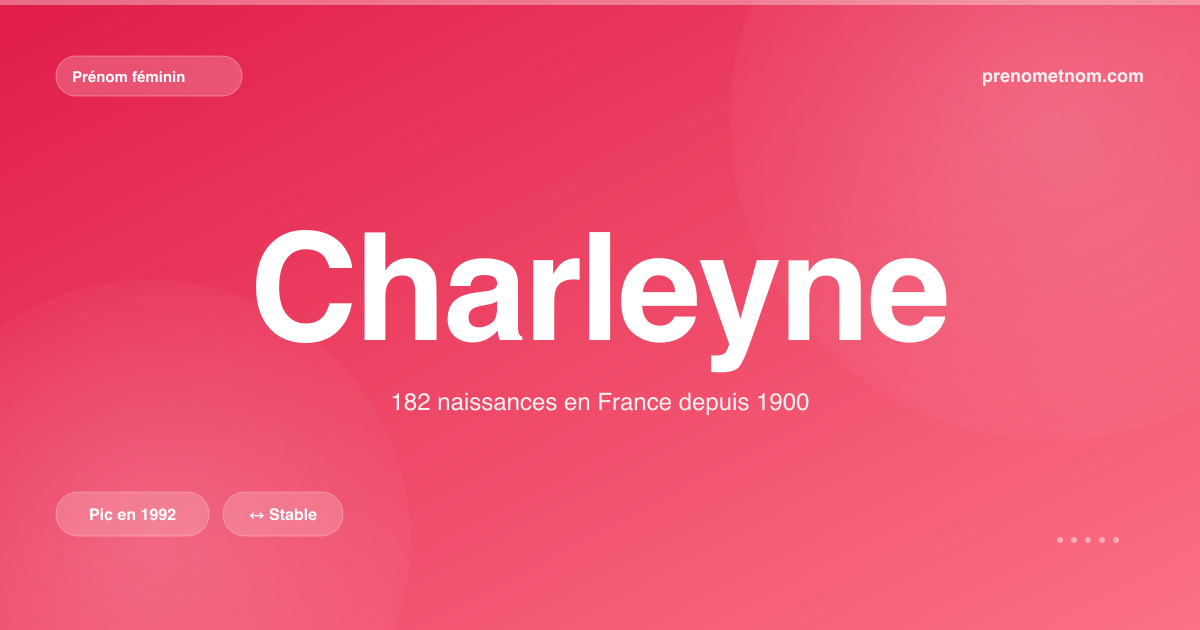 Carte visuelle du prénom Charleyne