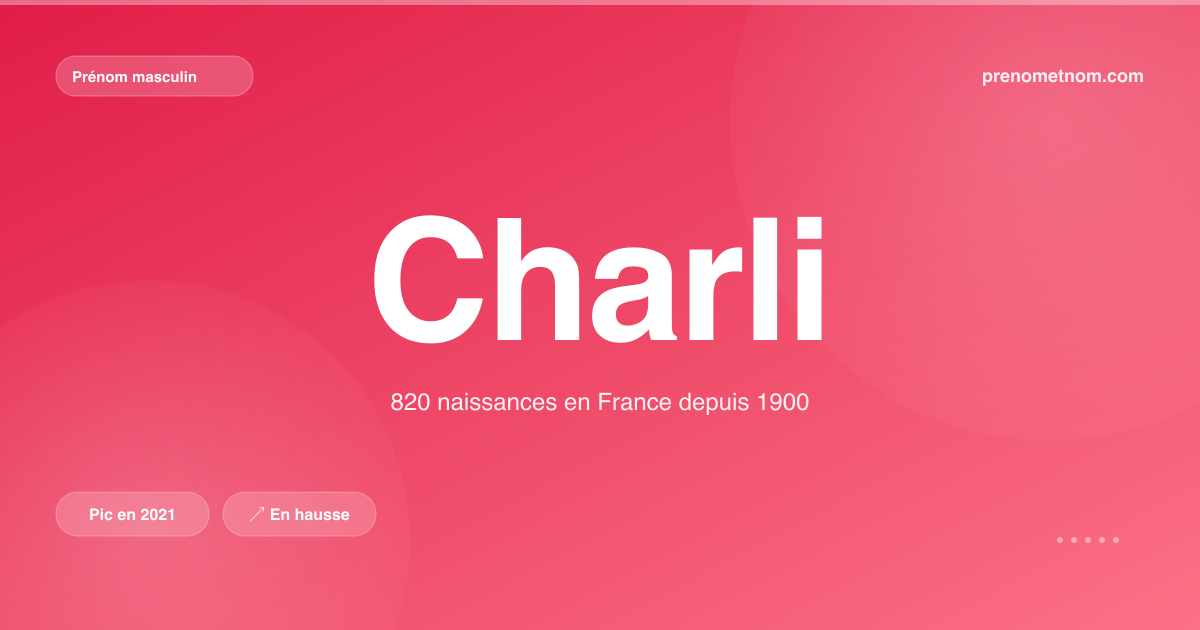 Carte visuelle du prénom Charli