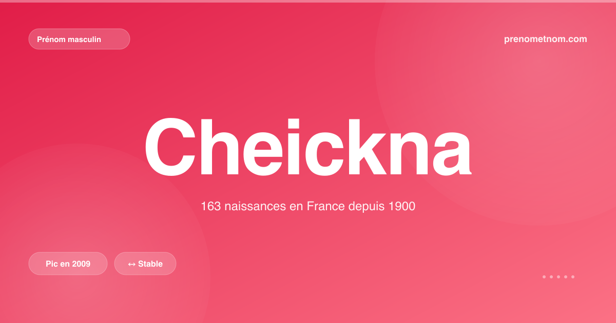 Carte visuelle du prénom Cheickna