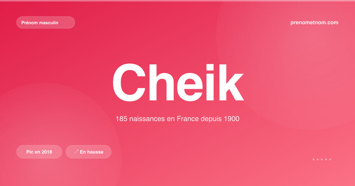 Carte visuelle du prénom Cheik