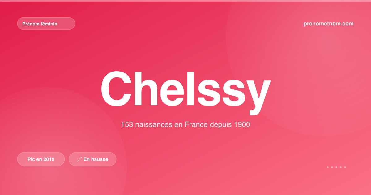 Carte visuelle du prénom Chelssy