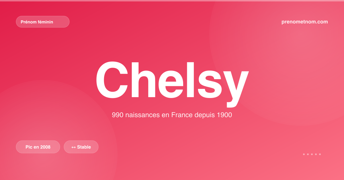Carte visuelle du prénom Chelsy