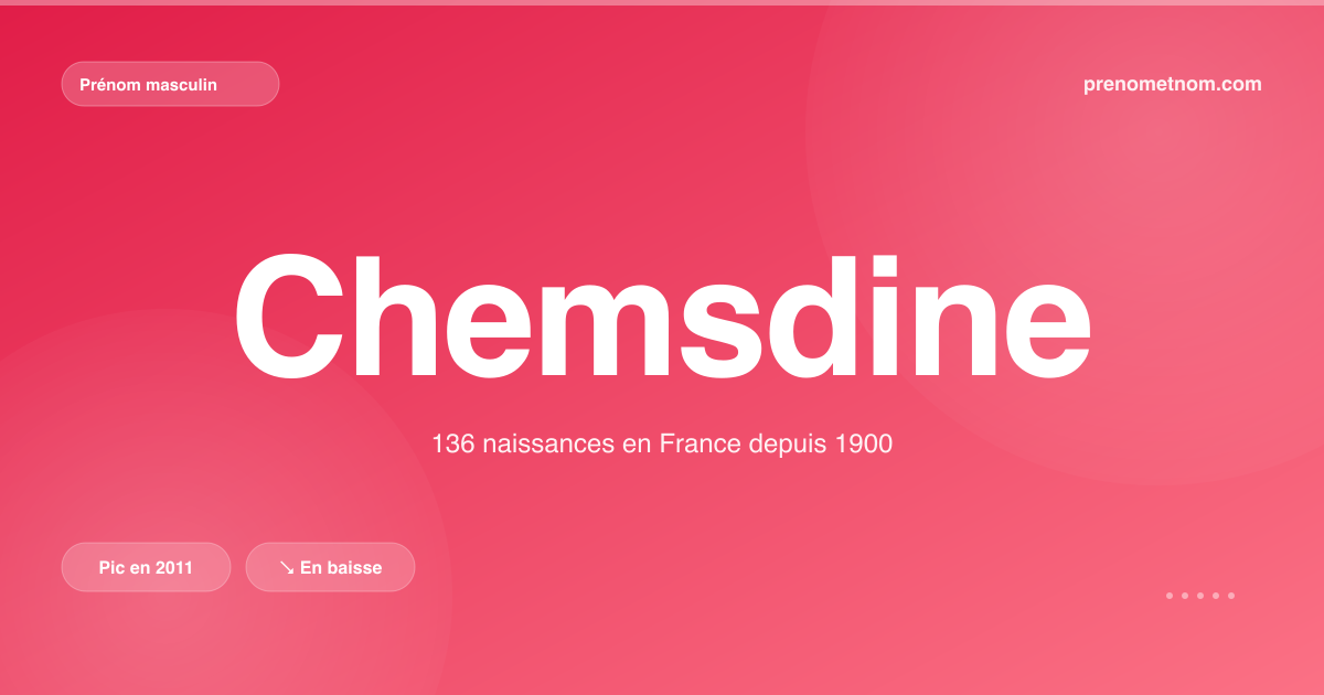 Carte visuelle du prénom Chemsdine