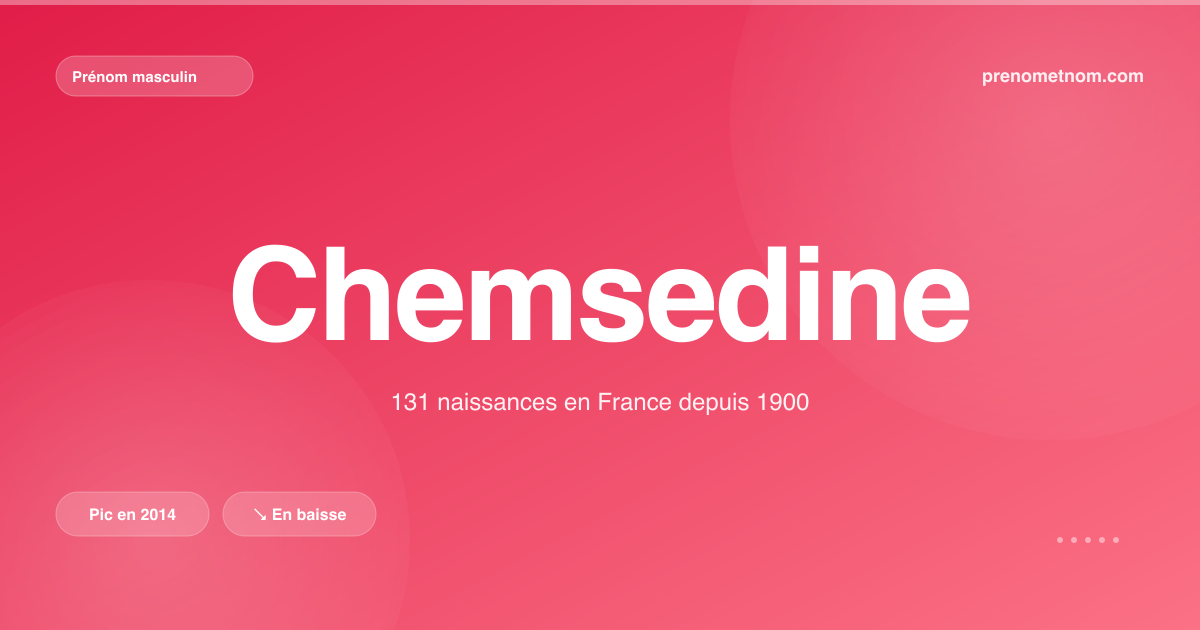 Carte visuelle du prénom Chemsedine