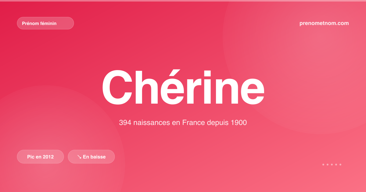 Carte visuelle du prénom Chérine