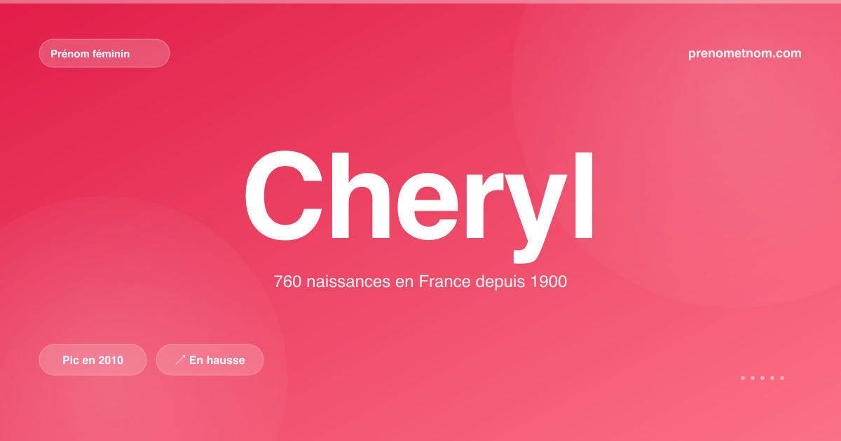 Carte visuelle du prénom Cheryl