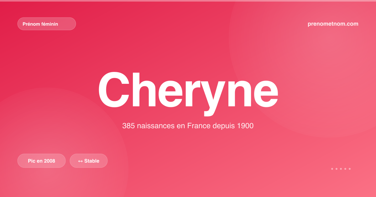Carte visuelle du prénom Cheryne