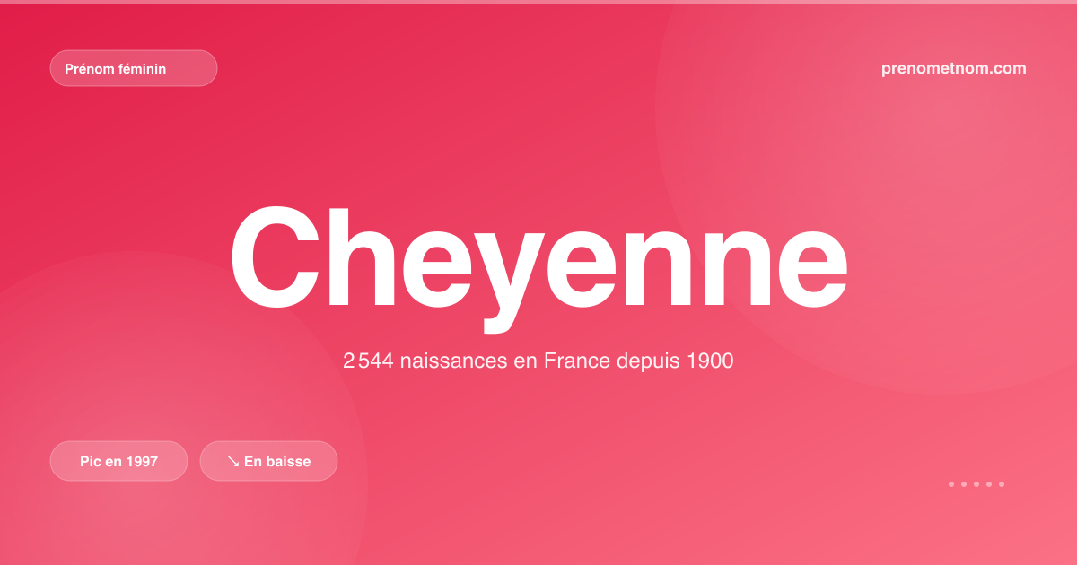 Carte visuelle du prénom Cheyenne