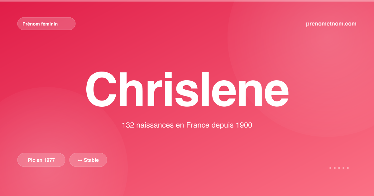 Carte visuelle du prénom Chrislene