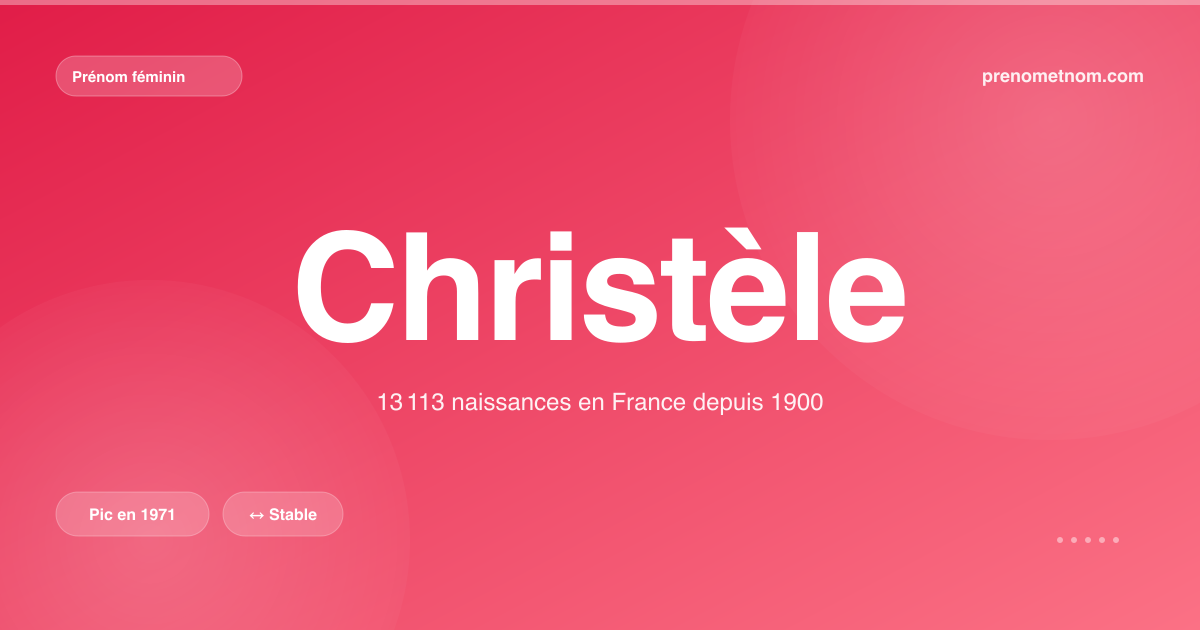 Carte visuelle du prénom Christèle