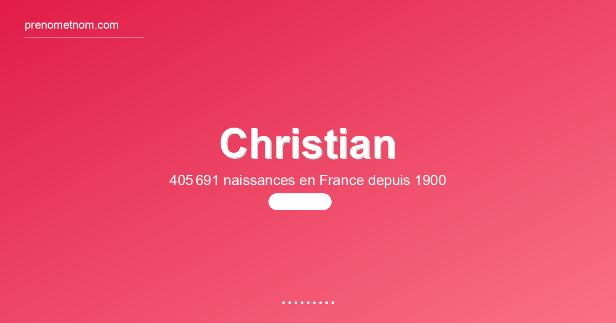 Carte visuelle du prénom Christian