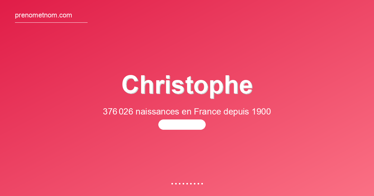 Carte visuelle du prénom Christophe