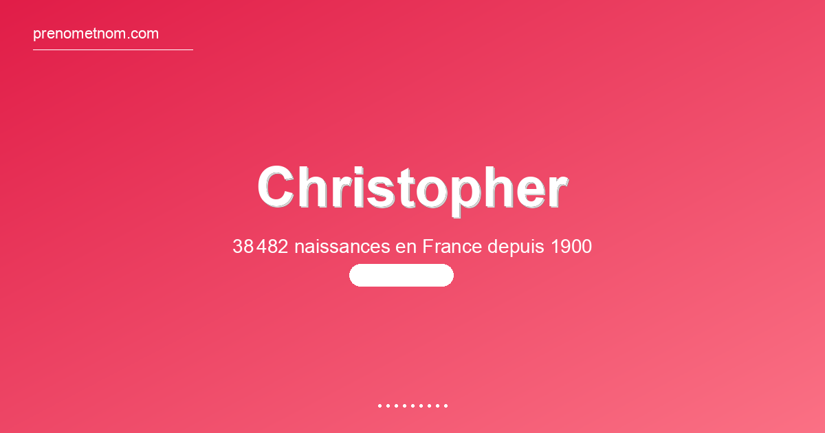 Carte visuelle du prénom Christopher