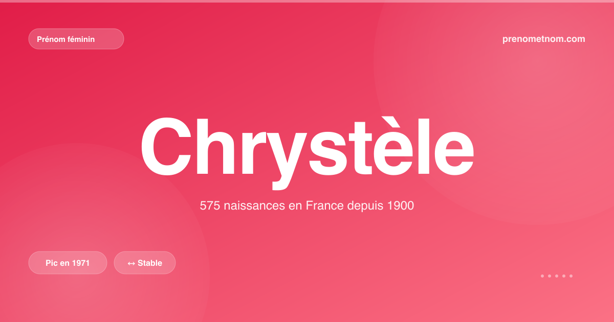 Carte visuelle du prénom Chrystèle