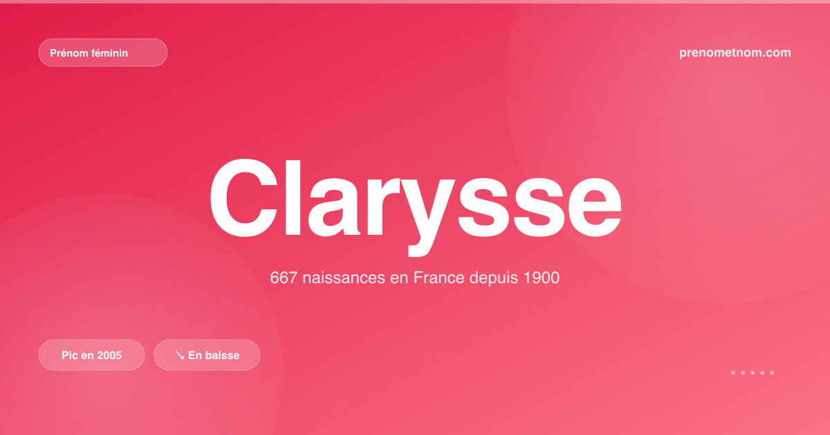 Carte visuelle du prénom Clarysse