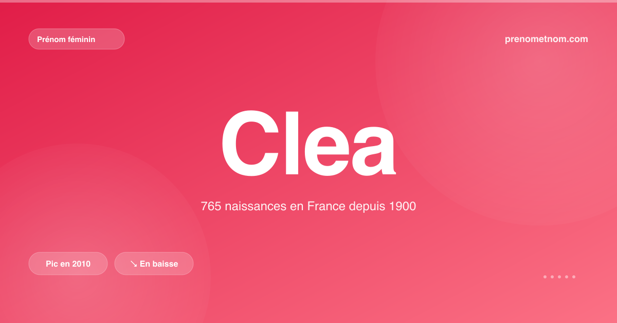 Carte visuelle du prénom Clea