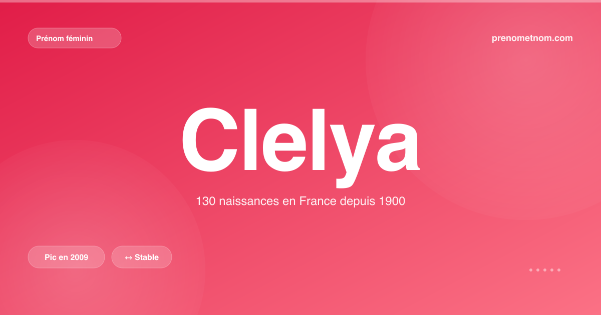 Carte visuelle du prénom Clelya