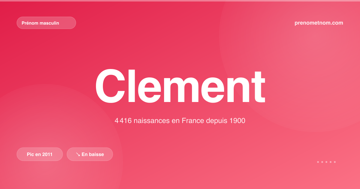 Carte visuelle du prénom Clement
