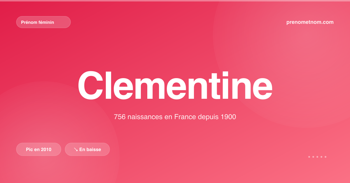 Carte visuelle du prénom Clementine
