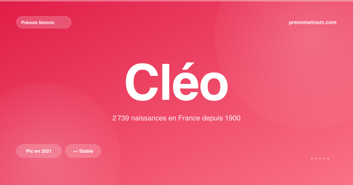 Carte visuelle du prénom Cléo