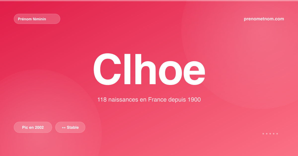 Carte visuelle du prénom Clhoe