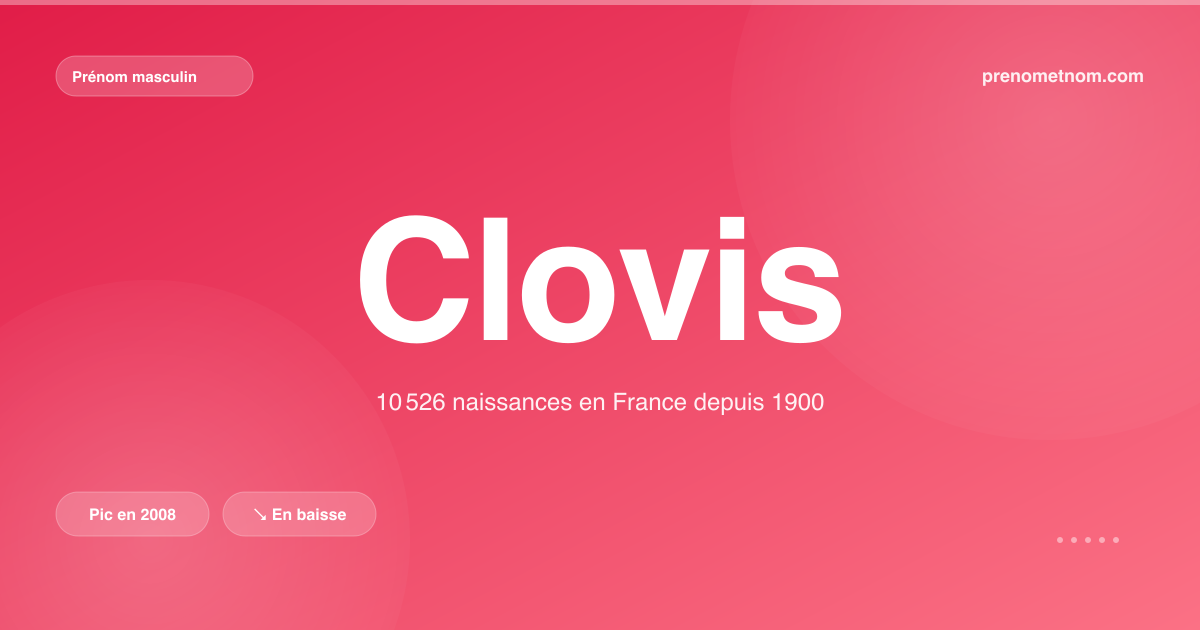 Carte visuelle du prénom Clovis