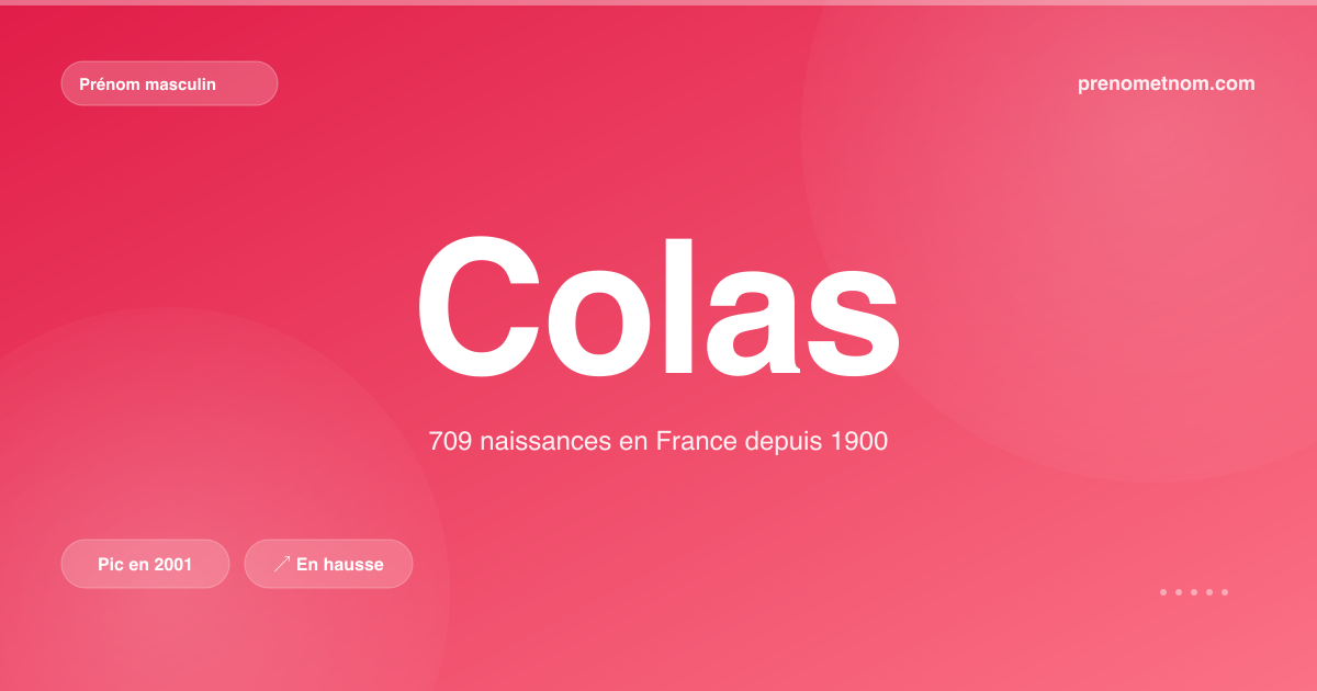 Carte visuelle du prénom Colas