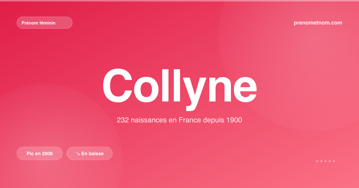 Carte visuelle du prénom Collyne
