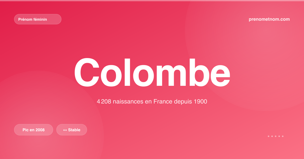 Carte visuelle du prénom Colombe
