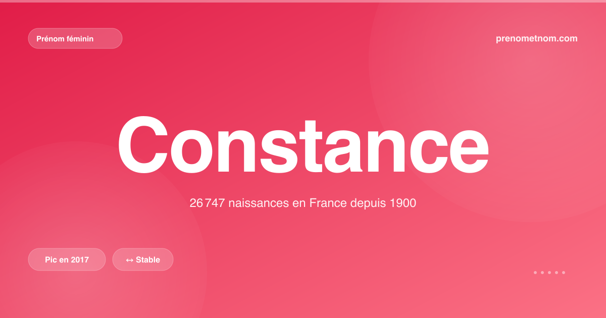 Carte visuelle du prénom Constance