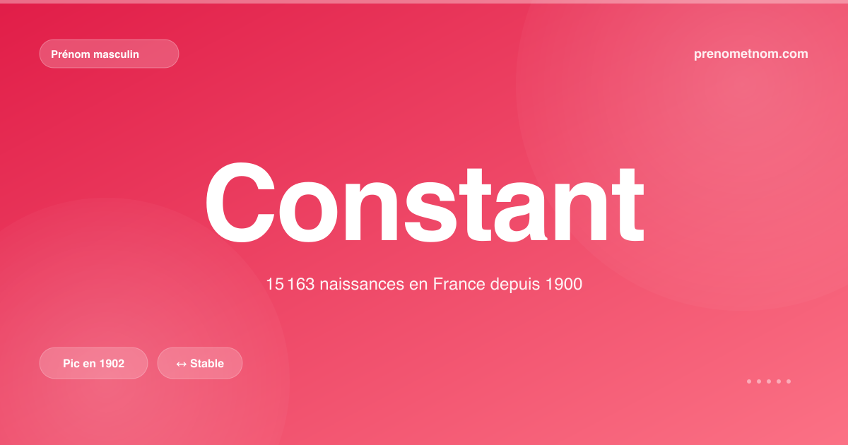 Carte visuelle du prénom Constant