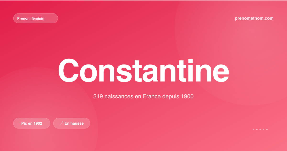 Carte visuelle du prénom Constantine