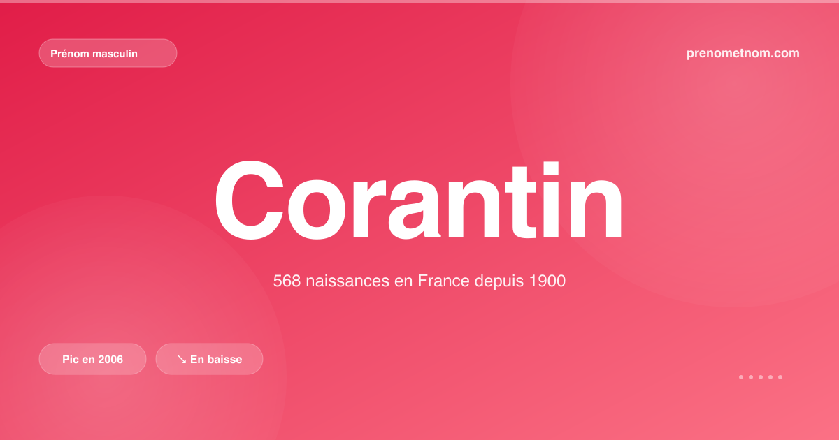 Carte visuelle du prénom Corantin