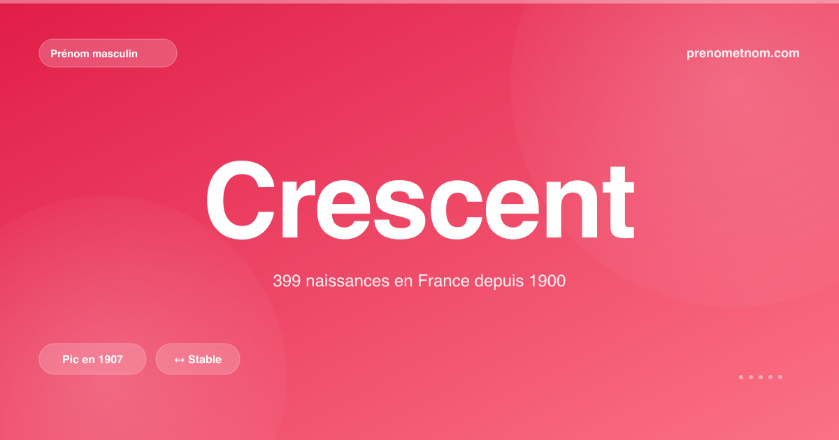 Carte visuelle du prénom Crescent