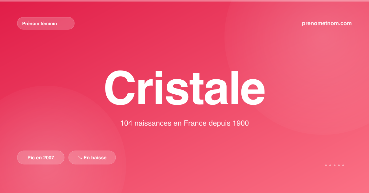 Carte visuelle du prénom Cristale