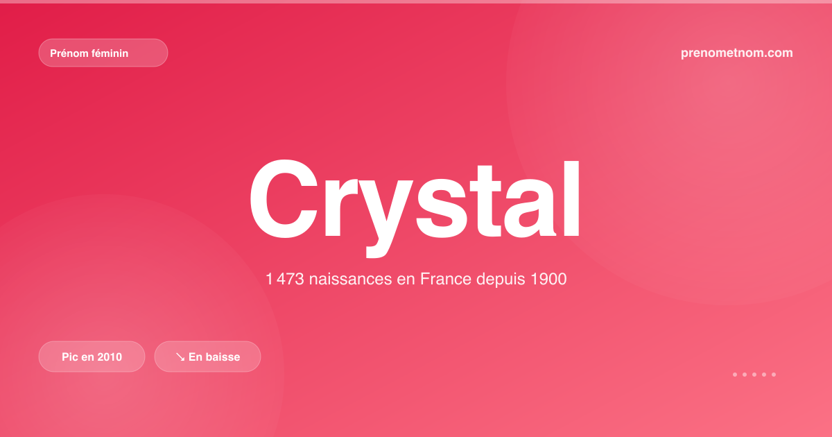 Carte visuelle du prénom Crystal