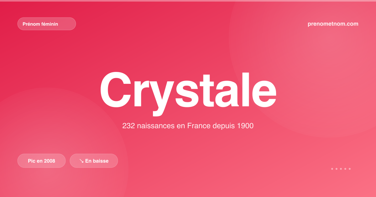 Carte visuelle du prénom Crystale