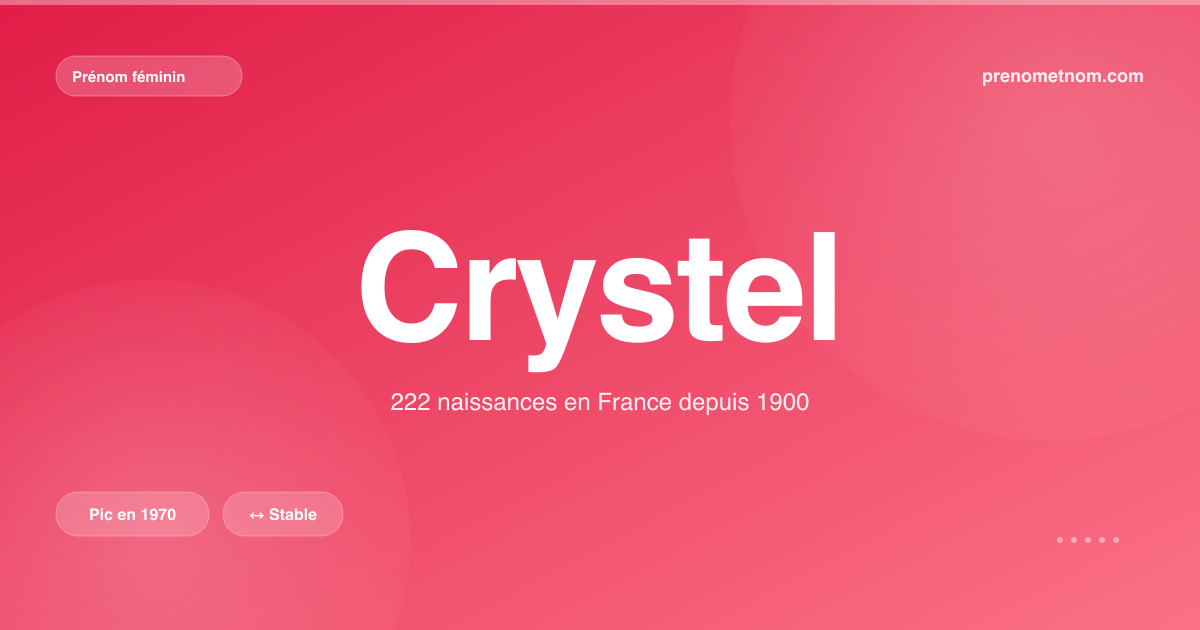 Carte visuelle du prénom Crystel