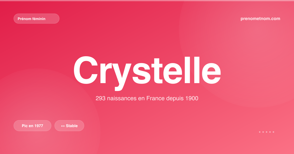Carte visuelle du prénom Crystelle