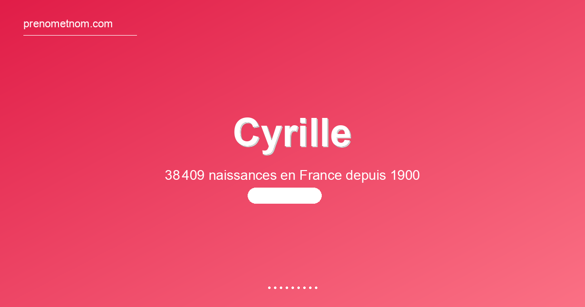 Carte visuelle du prénom Cyrille