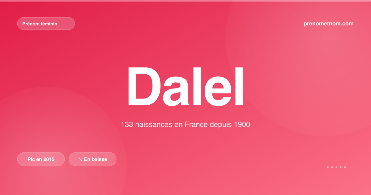 Carte visuelle du prénom Dalel