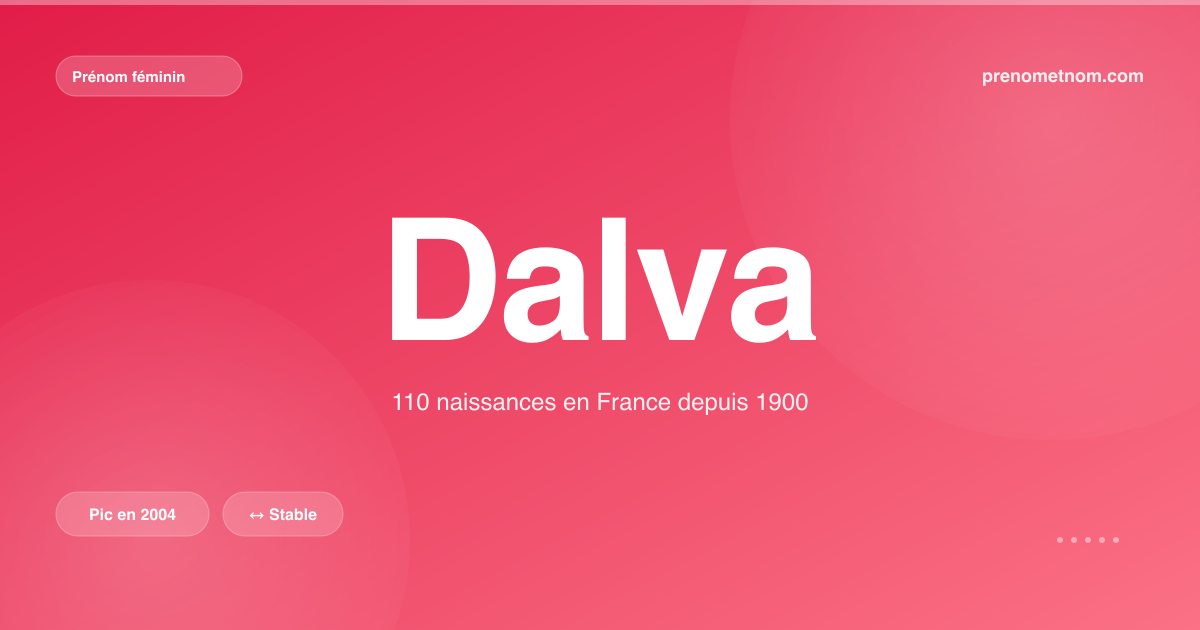 Carte visuelle du prénom Dalva