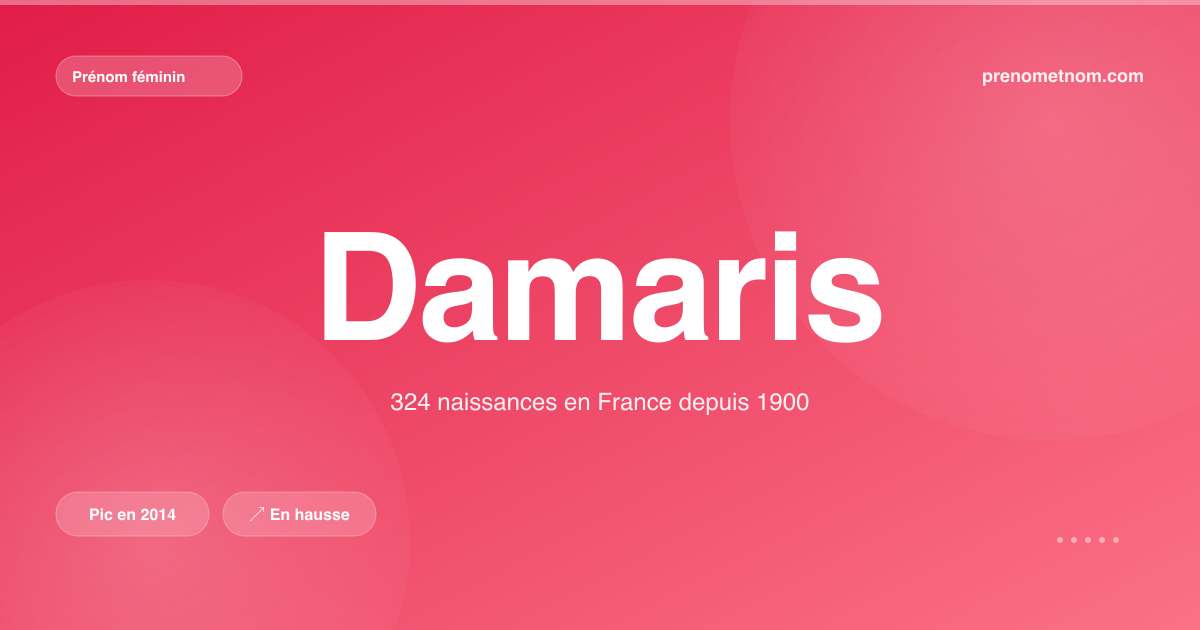 Carte visuelle du prénom Damaris